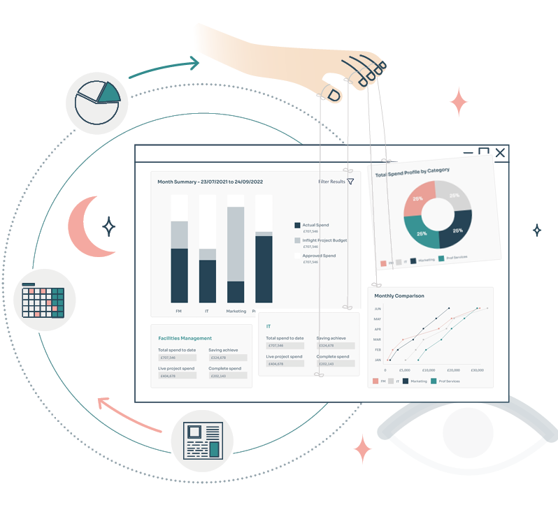 Data Dashboard