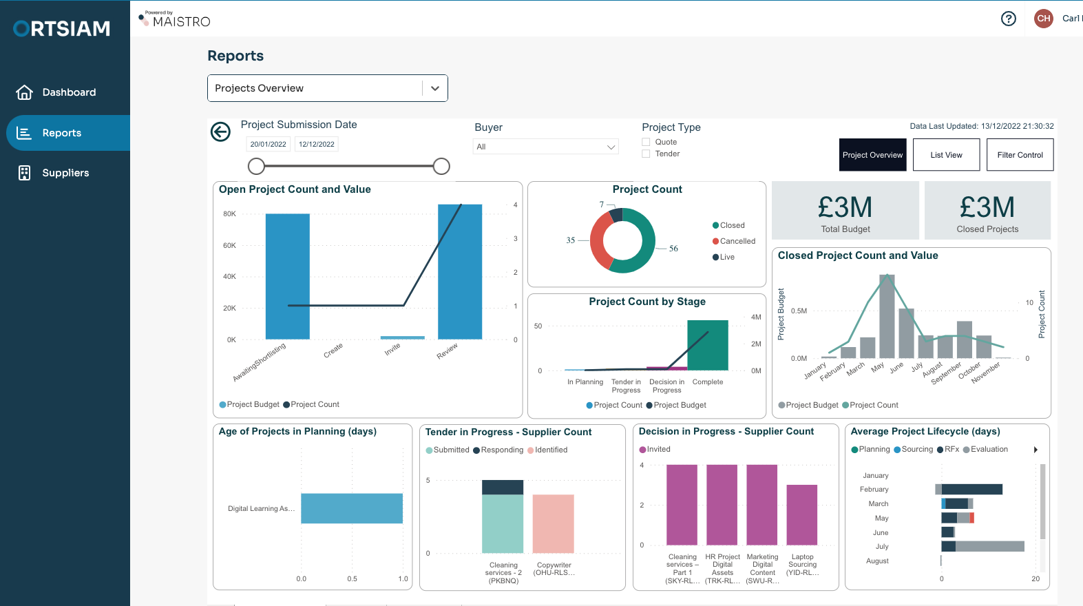 Insight Builder