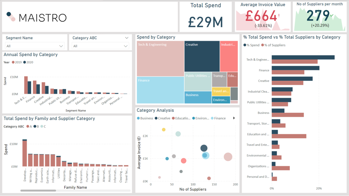 powerBI_screen-01