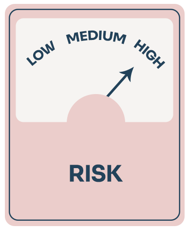 risk_detector